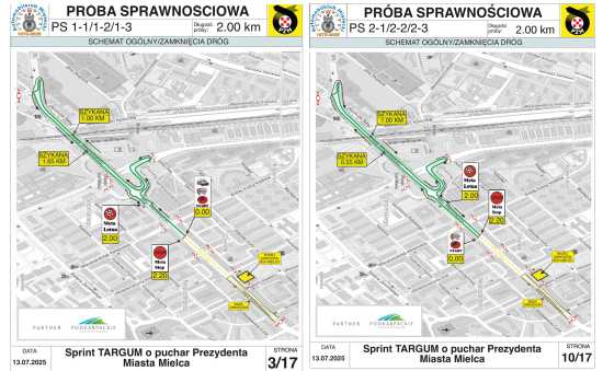 ALT Zgłoszenia, regulamin, trasy przejazdów Sprint TARGUM